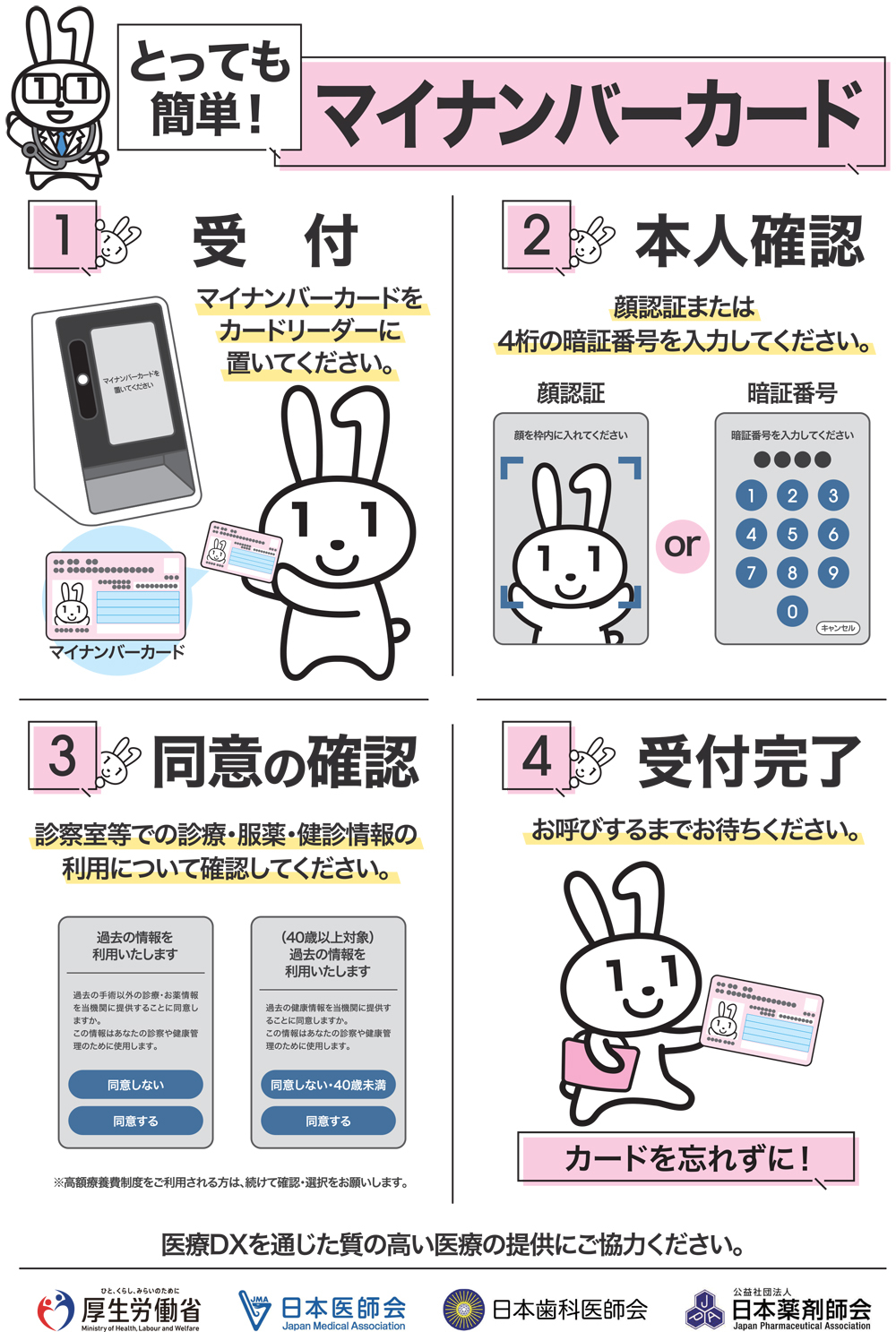 マイナンバーカード受付対応について